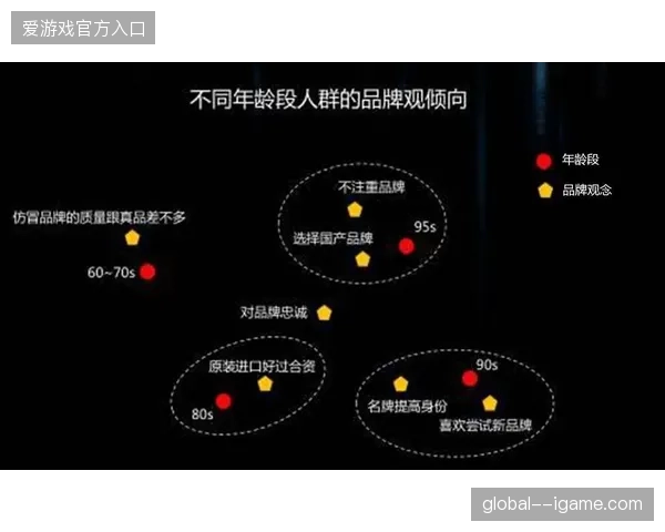 为什么高端运动品牌不再单纯购买路跑赛事冠名，而转向精细化的衍生品授权经营？